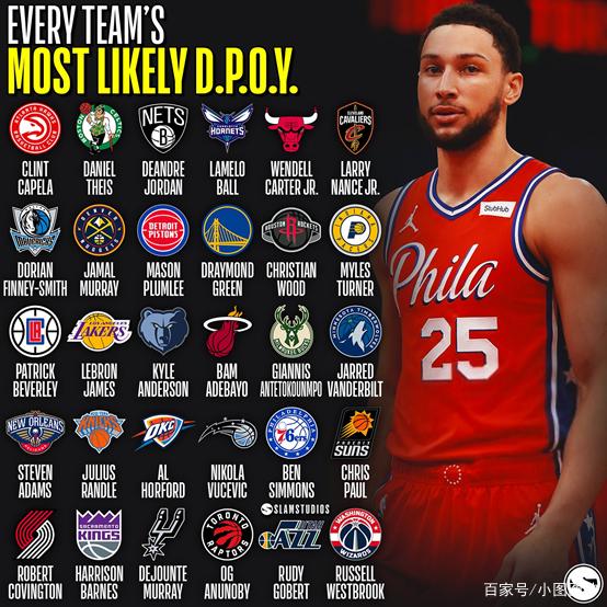 从西亚卡姆关键时刻出色防守到今晨底特律活塞备战英超,风云突变达拉斯独行侠窗口期迎来里程碑的简单介绍 从西亚卡姆关键时刻出色防守到今晨底特律活塞备战英超,风云突变达拉斯独行侠窗口期迎来里程碑的简单介绍