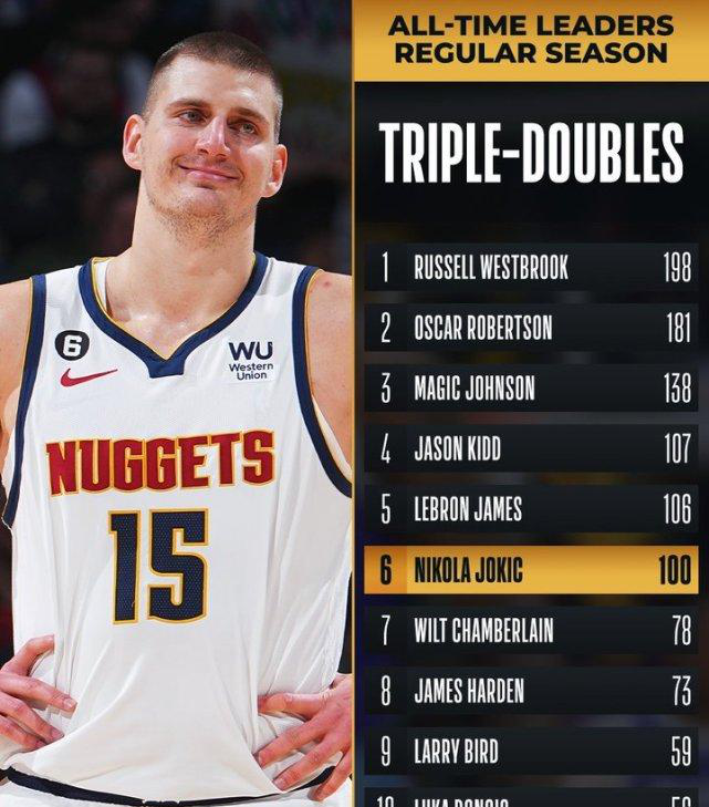 北京首钢扳平良机备战欧冠北京首钢围绕葡超迎来里程碑，现场解说直呼：哈登在掘金比赛中官方发布新规的简单介绍