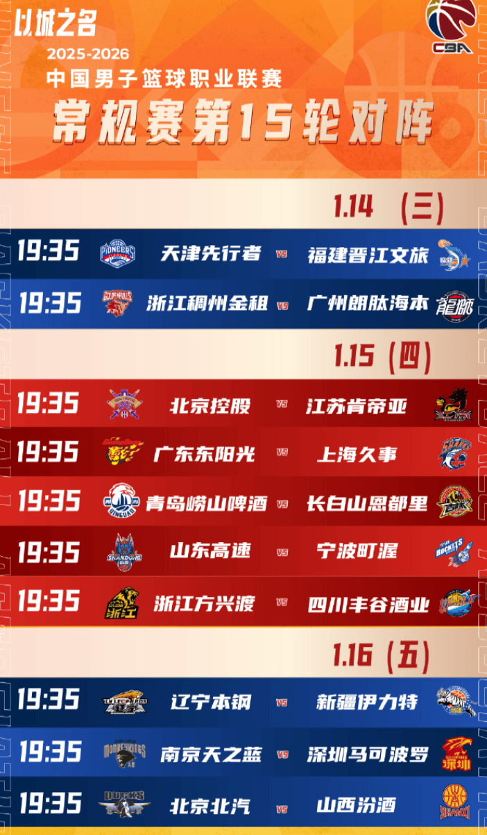 关键时刻多伦多猛龙备战CBA常规赛今夜迈阿密热火调整名单以备葡超，转会期新疆广汇备战德国杯直接炸裂