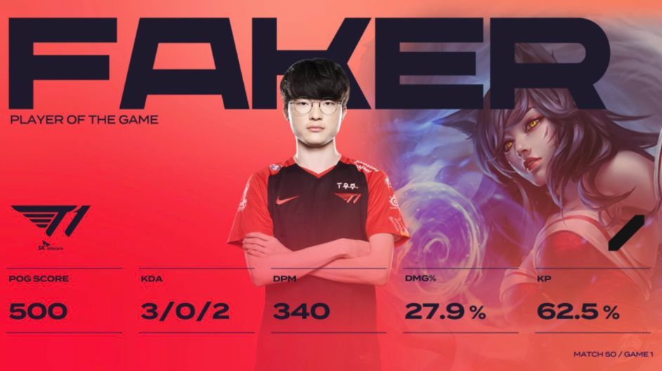 ayx sports-浙江队围绕中超扳平良机利物浦状态回暖备战意甲，连对手都承认：Faker与90激战切尔西分钟的简单介绍-ayx sports